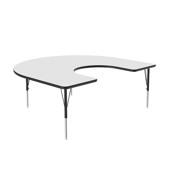 High Pressure Top Activity Tables